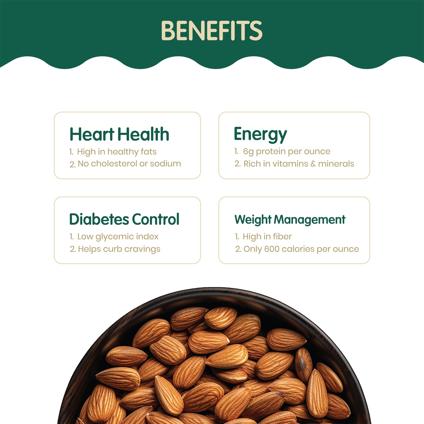 Almond Jumbo 250g Pack of 4