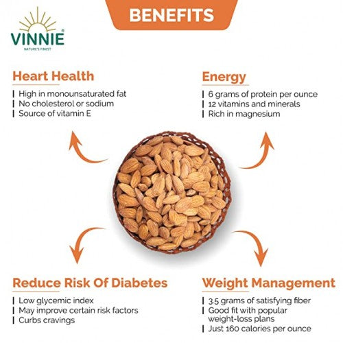 Almond Roasted & Salted 250g