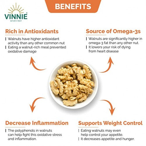 Walnut Kernel 2pc(Big Bites) 250g Pack of 2